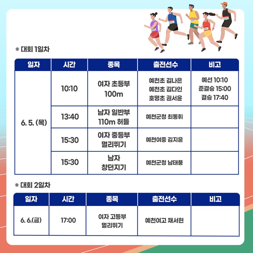 2.제53회 KBS배 전국육상경기대회 개최💙